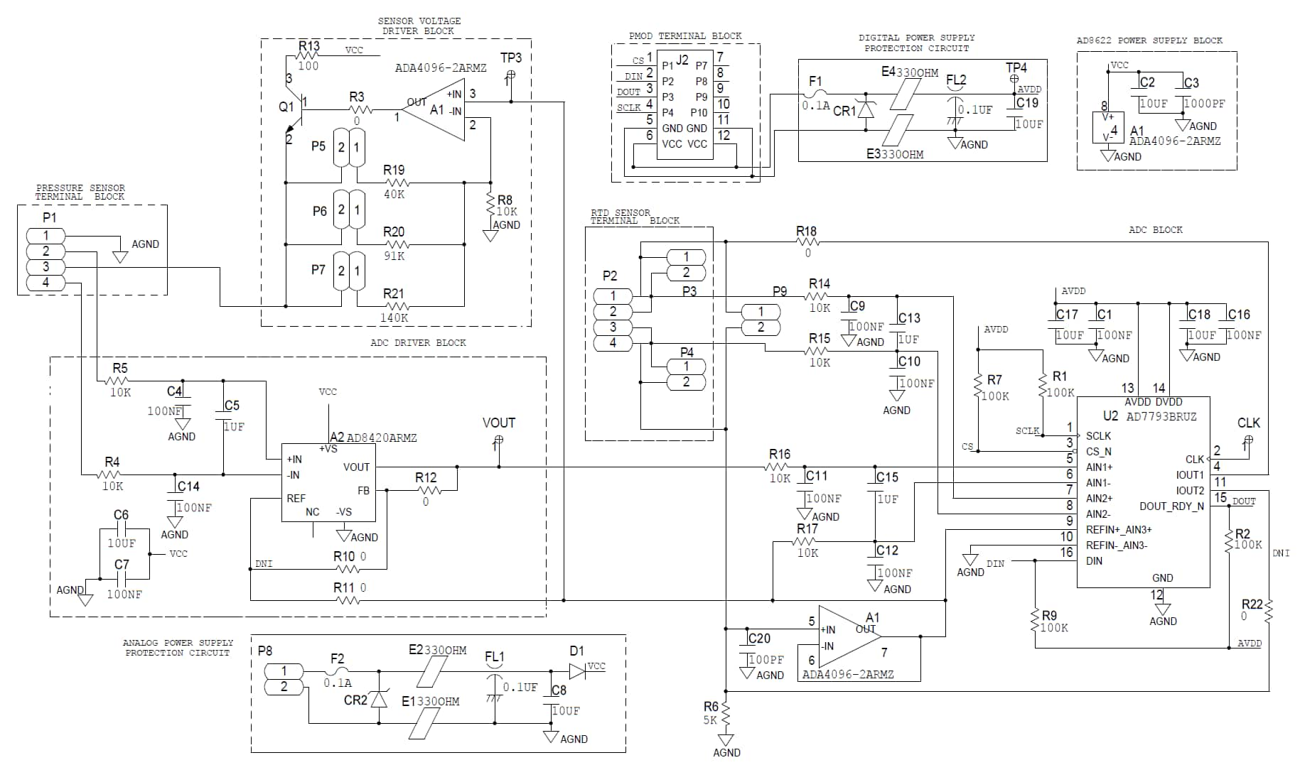 Schematic